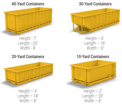 our dumpster sizes